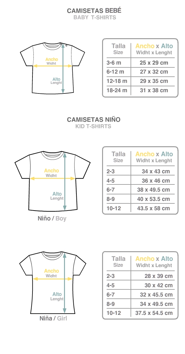 Gua de tallas